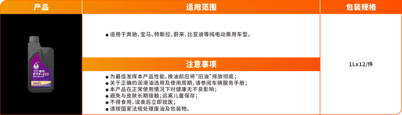 變速箱油系列（塑料罐）-ETF-V6.png